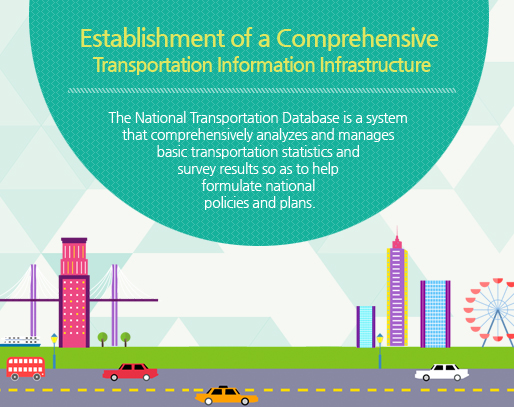 Establishment of a Comprehensive Transportation Information Infrastructure The National Transportation Database is a system that comprehensively analyzes and manages basic transportation statistics and survey results so as to help formulate national policies and plans.
