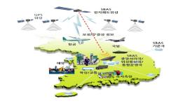 한국·유럽 초정밀 GPS 보정시스템(SBAS) 공동개발 ‘첫 걸음’ 이미지