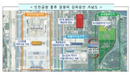 인천공항, 동북아 항공물류 허브로 도약한다 이미지