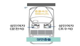 자동차 안전도 평가 결과 즉시 공개·확인 가능해진다 이미지