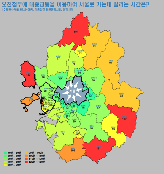 서울 접근통행 첨두시간대 대중교통 통행시간 및 속도 분석  이미지