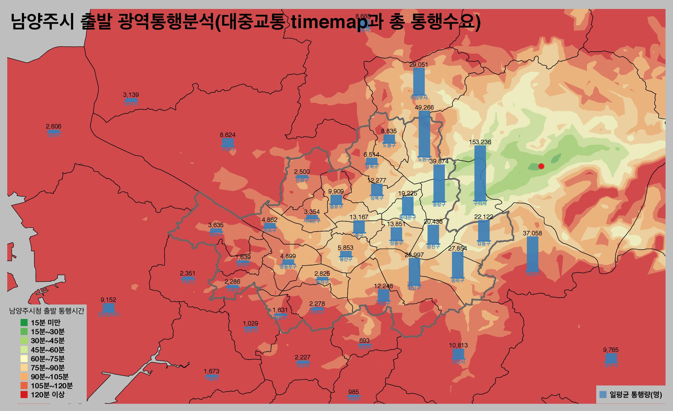 출발 일평균 통행량 및 출근시간대 승용차 통행시간 분포  이미지