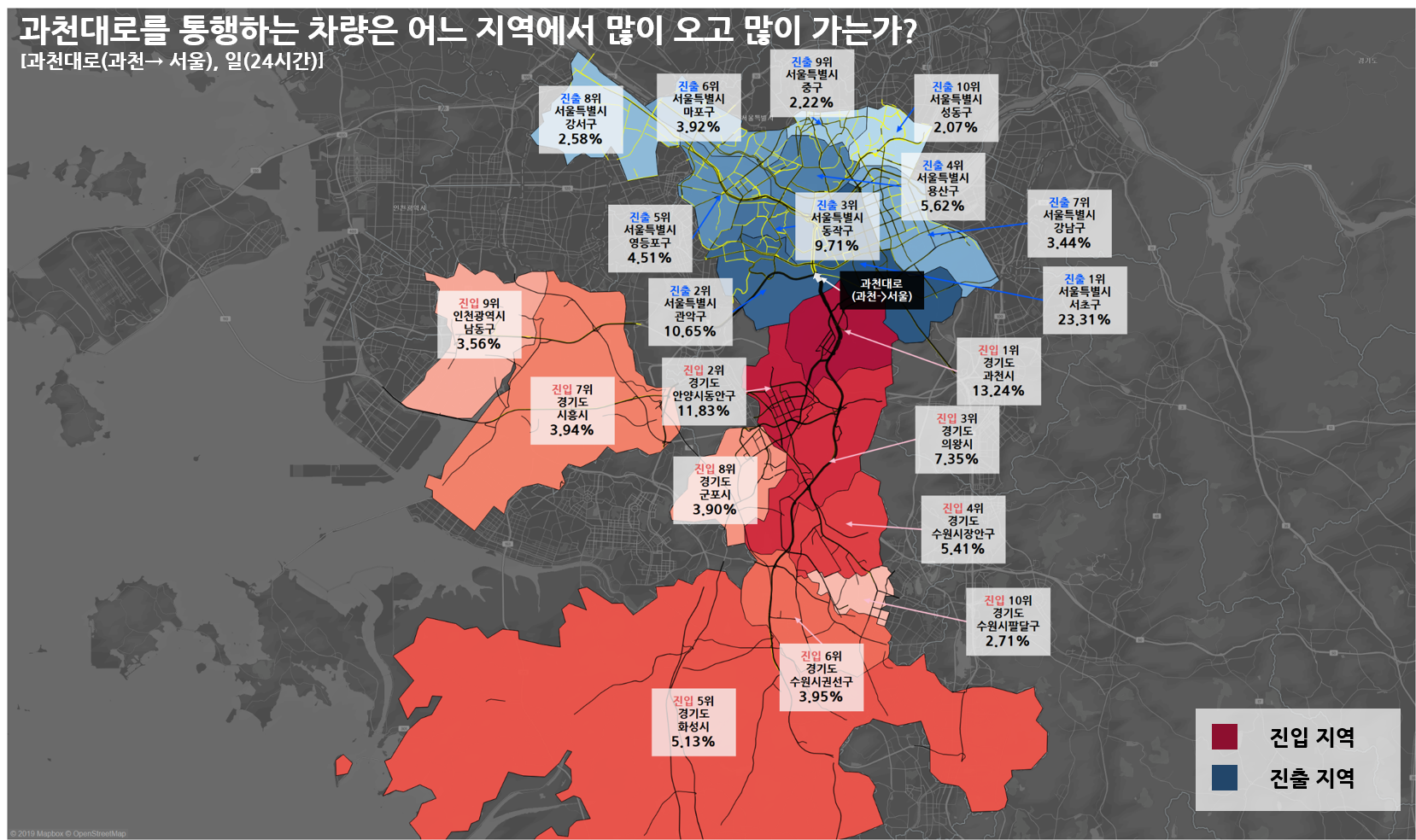 주요 혼잡 광역도로축 분석  이미지