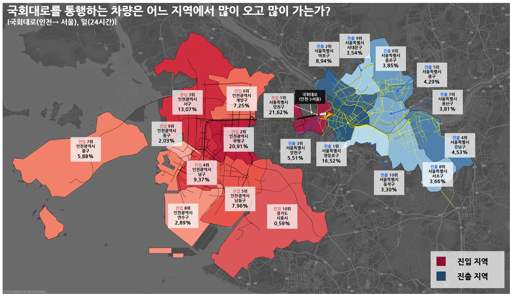 주요 혼잡 광역도로축 분석  이미지