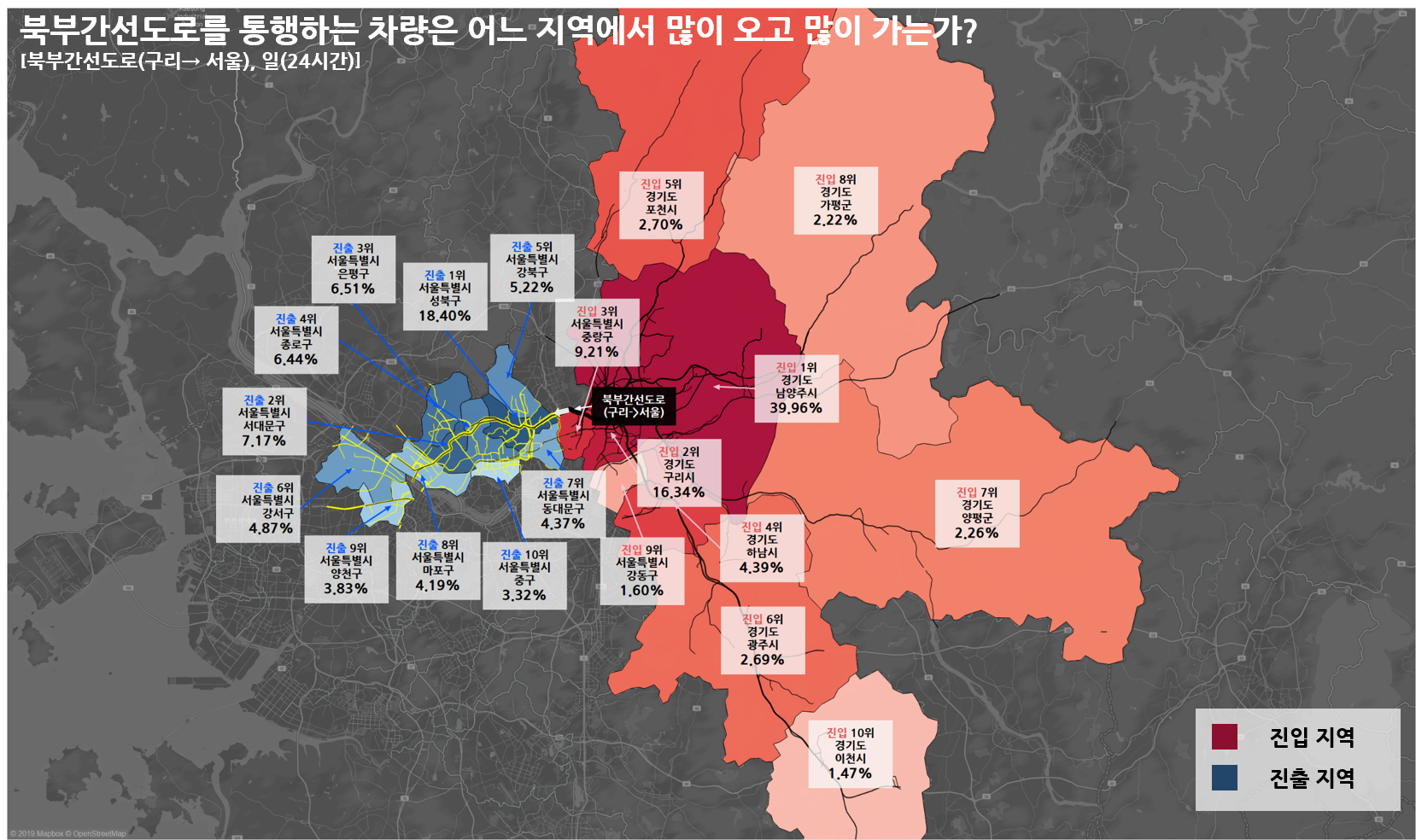 주요 혼잡 광역도로축 분석  이미지