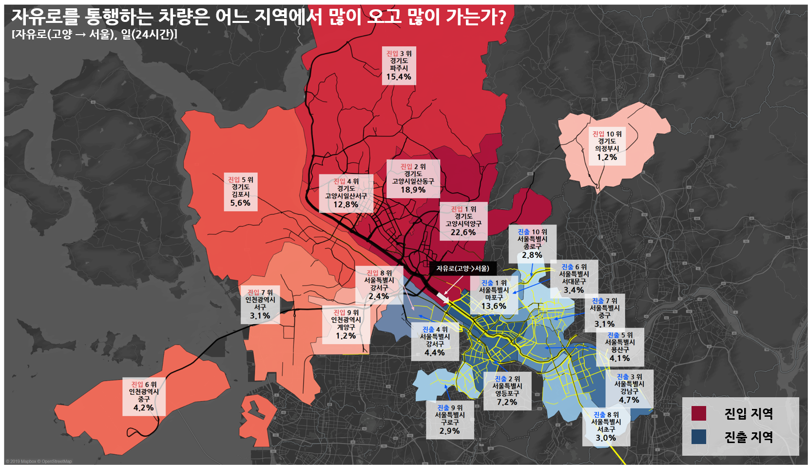 주요 혼잡 광역도로축 분석  이미지