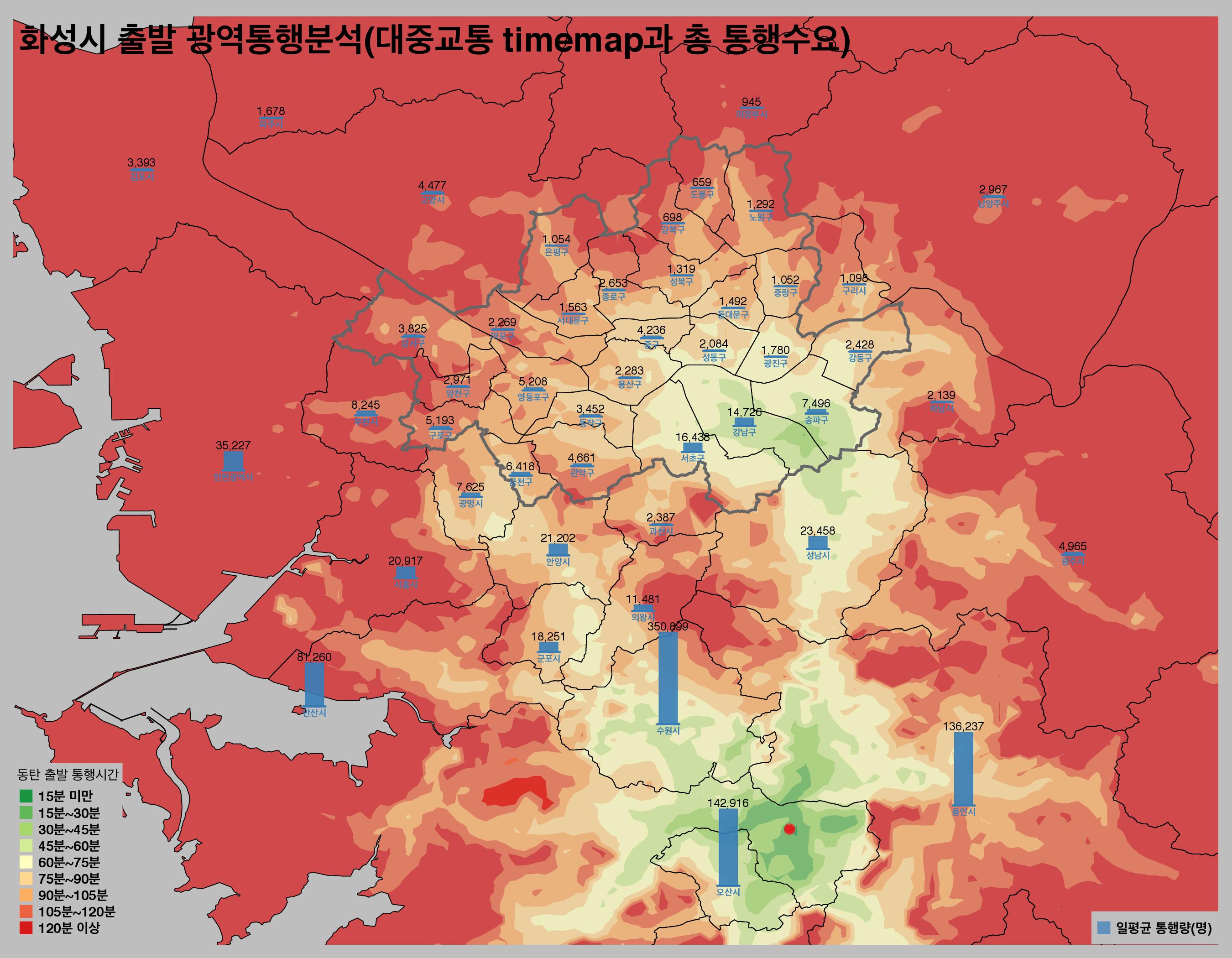 출발 일평균 통행량 및 출근시간대 승용차 통행시간 분포  이미지