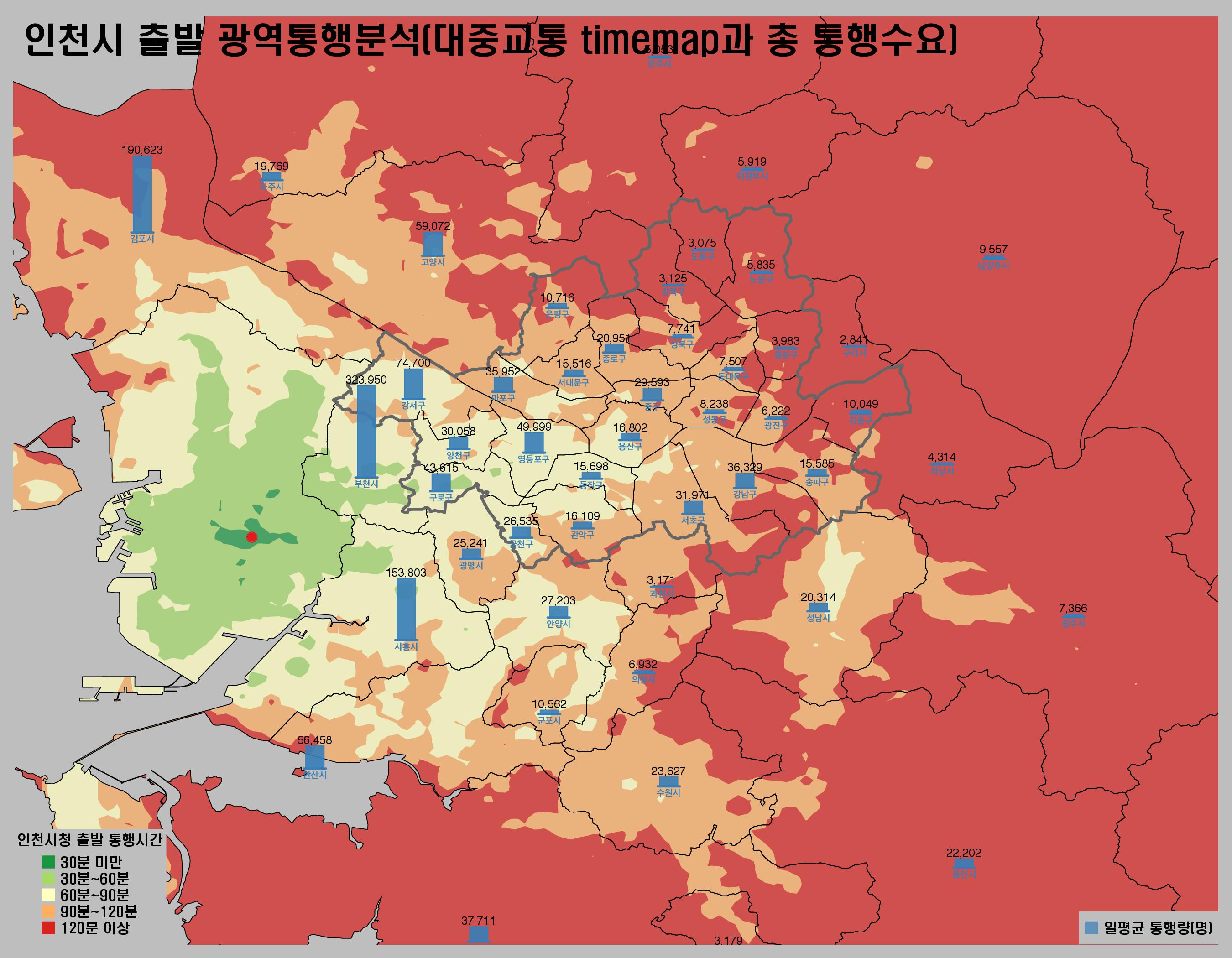 출발 일평균 통행량 및 출근시간대 승용차 통행시간 분포  이미지