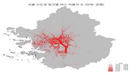 대중교통 이용현황 분석 이미지