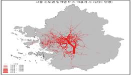 대중교통 이용현황 분석 이미지
