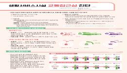 생활서비스시설 교통접근성 진단 이미지